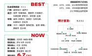 开云体育登录-法国遭遇横扫，德国队逆袭制胜欧预赛揭幕战的简单介绍