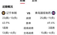 开云APP-篮球比赛延期或取消，或将对球迷观赛计划带来影响的简单介绍