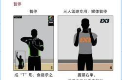 开云体育登录-篮球联赛裁判组合调整，或将对比赛规则执法产生影响