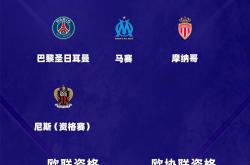 开云体育平台APP-拜仁慕尼黑赛季前景备受盘问，谁将勇夺冠军的简单介绍