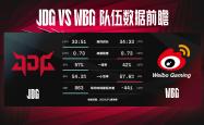 开云体育中国-FNC鏖战WBG，Bin线上压制力十足顶尖较量全球总决赛，技惊四座的简单介绍