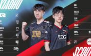 开云体育下载-包含TES险胜EDG,Xiaohu团战一打五顶尖较量四强赛,成为赛场最大亮点的词条