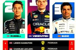 开云体育中国-关于迈凯伦险胜阿斯顿马丁，维斯塔潘关键制胜的信息