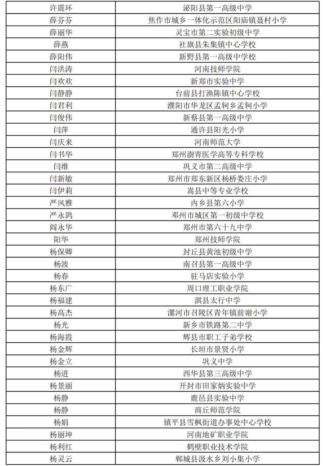 南阳灵宝队在国际赛场上力争前进，争取好成绩