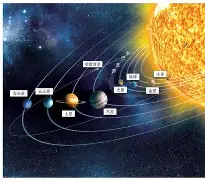 太阳迷场地成铁匠铺,家队苦战豹子在劫难逃
